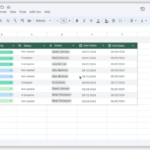 Google Sheet enhances data management with new Table Formatting features