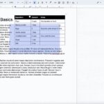 Google makes managing Tables in Docs easier for Users