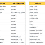 Google Workspace Keyboard Shortcuts